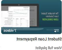 联邦学生援助:学生贷款偿还视频播放列表